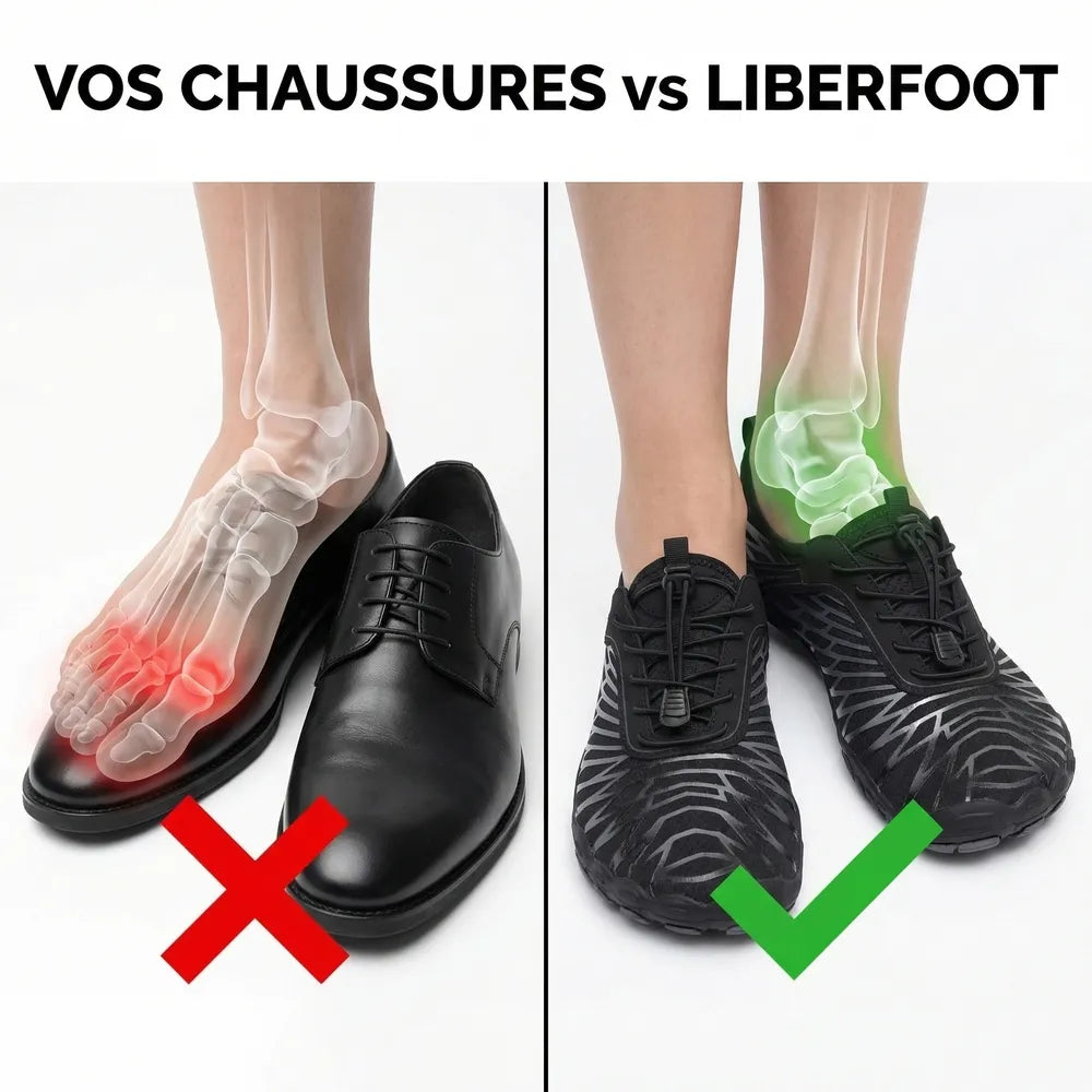 Liberfoot Origin – Liberté & Posture Naturelle (Unisexe)