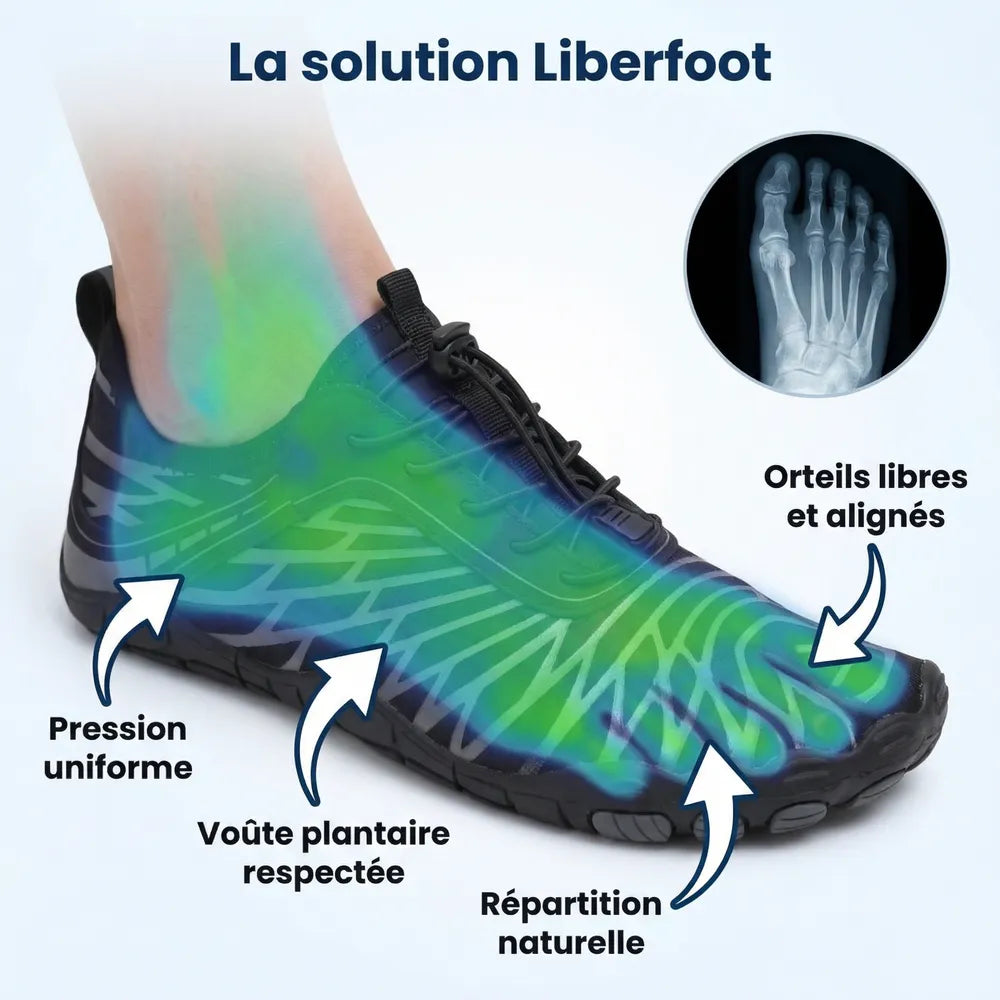 Liberfoot Origin – Liberté & Posture Naturelle (Unisexe)