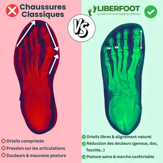 Liberfoot Classic (Unisexe) Obor